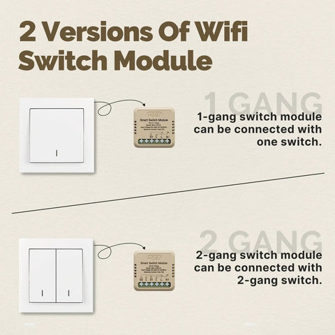 Smart Relay Module 1 Gang 10 Amp No Hub Required 2.4GHz WiFi Works With Google Assistant And Alexa Universal Smart Switch For Lamps Heaters And Appliances 1 Pack for 1-gang switch