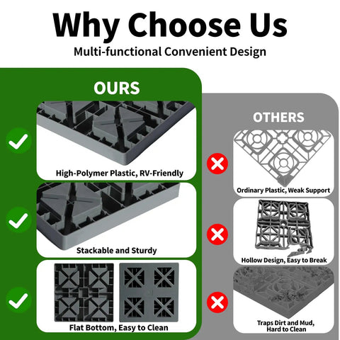 Comparison image showing Heavy Duty RV Camper Leveling Blocks 12 Pack With Interlocking Stabilizer Jack Pads for Trailer Rig, highlighting superior features.