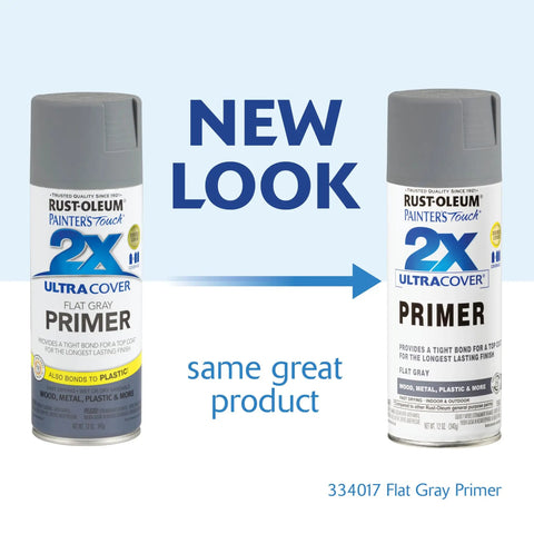 Pro Grade Painter Touch Spray Primer In Flat Gray Six Pack Of Twelve Oz Cans For Wood Metal And Plastic With Fast Dry Formula And Zero Hassle Any Angle Grip Application can designs comparison