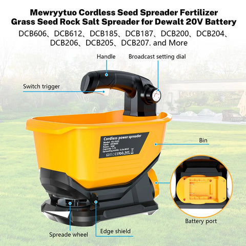 Cordless Seed Spreader For Lawn Care Pros And DIYers, 3.7L Capacity Fertilizer And Grass Seed Spreader, Dewalt 20V Compatible, components labeled.