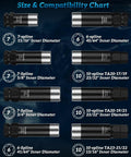 Size and compatibility chart for Shop Grade Spline Lug Nut Socket Set With 6 7 And 10 Spline Keys, showing inner diameters.