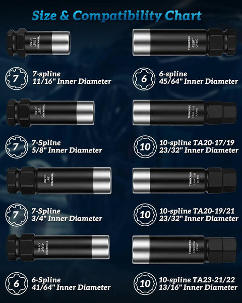 Size and compatibility chart for Shop Grade Spline Lug Nut Socket Set With 6 7 And 10 Spline Keys, showing inner diameters.