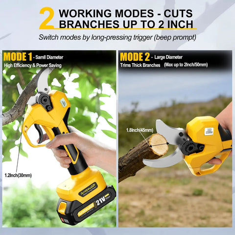 SundpeyPRO 21V Brushless Electric Pruning Shears Max 2 Inch Cut showing two modes for cutting branches up to 2 inches thick.