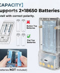Top Notch Transparent Battery Case For Motorola Two Way Radios Featuring Type C Fast Charging with dual 18650 battery insert.