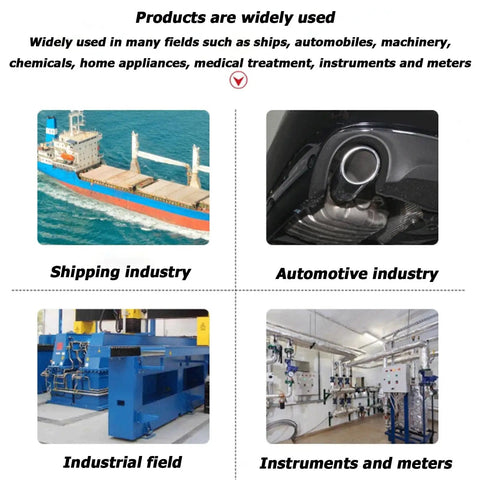 Image showing various industries: shipping vessel, automotive exhaust, industrial machinery, and instrumentation setups.
