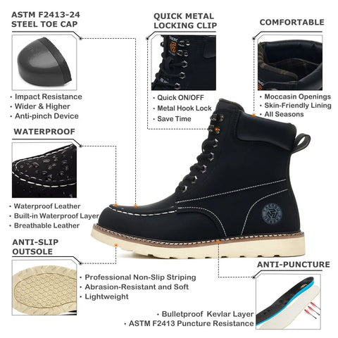 Rugged 6 Inch Moc Toe Steel Toe Work Boots For Men Waterproof Leather Slip Resistant Outsole And Safety Boots Built For Construction Jobs Durable Western Style Black Shoes For Tough Days US Size 9.5, side profile showing features.