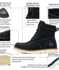 Side view of Rugged Steel Toe Work Boots For Men Waterproof Moc Toe Safety Boots With Non Slip Grip Built Tough For Construction
