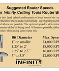Suggested router speeds chart for various Infinity Cutting Tools bit diameters, including images of router bits and respective RPMs.