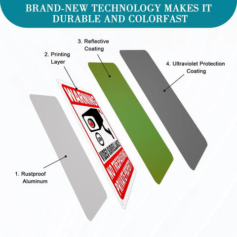 Diagram showing layers of Private Property No Trespassing Sign Bundle Of Rustproof Aluminum With Reflective Film.
