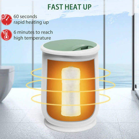 Image showing Huge 20L Towel Warmer Bucket for Bathrooms Heats Ultra Fast to 130 C 266 F in Minutes with visual heating elements