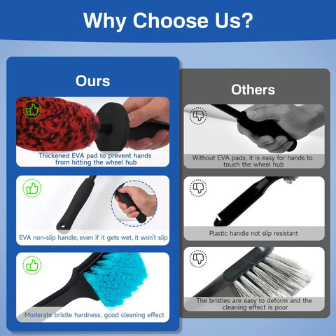 4 Pack Wheel And Tire Cleaning Brush Kit For Cars, Motorcycles, RVs And Trucks, Ultra Soft Synthetic Woolies, 360 Bendable Bristles, No Spatter, Includes Stiff Tire Brush And Soft Detailing Brush For Rims, Hubs And A Next Level Clean. Comparison chart of wheel brush handle, bristles, and grip