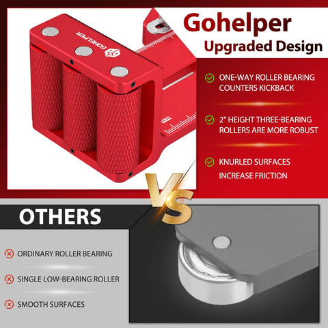 Thin Rip Jig With Safety One Way Roller Bearing And Three Pulleys For Safe Repetitive Narrow Strip Cuts On Table Saw And Router Table Fits 3/8 By 3/4 Inch T Slot And U Slot And 1/4 By 3/8 Inch T Slot shown with detailed design highlights