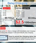 Go To Level 2 EV Charger For All North American EVs Fast 50 Amp 240 Volt Home Charger With Up To 11 kW Max delay charging details