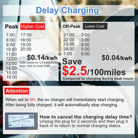 Image showing delay charging schedule and cost for Heavy Duty J1772 Portable Ev Charger Level 1 And 2 Plug Straight In Setup 16 Amp 120v 240v Ready.