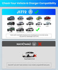 J1772 EV compatibility chart showing various electric vehicle models and noting Tesla exclusion, clear design layout.
