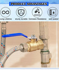 Two Pack Three Quarter Inch Brass Ball Valves With Female NPT To Male NPT Threads installed in pipeline