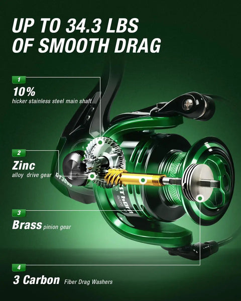 Graphite Telescoping Fishing Rod And Reel Combo With Carrier Bag Go-To Portable Travel Kit drag system components