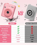 Kids Camera With Instant Print For Ages 4 To 10 Boys And Girls, Safe Kid Friendly Gadget With Shockproof Drop Protection, 6 Layer Safety, Triple Battery Anti Ignition, Easy Snap And Print, Ideal Birthday Gift And Photo Printer Toy pink silicone camera with 32GB card and 5 rolls