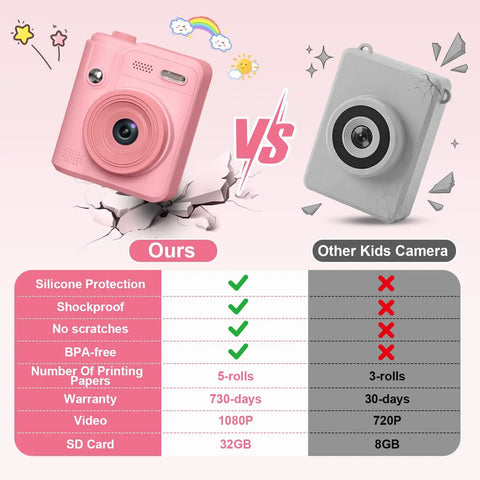 Kids Camera With Instant Print For Ages 4 To 10 Boys And Girls, Safe Kid Friendly Gadget With Shockproof Drop Protection, 6 Layer Safety, Triple Battery Anti Ignition, Easy Snap And Print, Ideal Birthday Gift And Photo Printer Toy pink silicone camera with 32GB card and 5 rolls