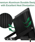 Back view of Powerful 30W Outdoor LED Flood Lights with aluminum casing for heat dissipation, IP66 waterproof design.
