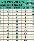 1020 Piece O Ring Kit With 20 Sizes Nitrile Rubber O Rings 1mm To 25mm Inner Diameter chart showing dimensions and quantities