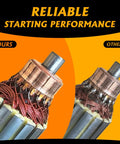 Close-up of steel components showing beefed-up steel gear starter replacement 14-tooth plug and play for 12-19.5 HP lawn tractors and mowers.