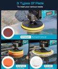 Powerful 1600W Rotary Buffer Polisher With Copper Motor, 7 Inch And 6 Inch Heads, shown with three types of pads for different uses.