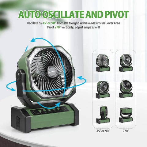 Ultra Powerful 20000mAh Camping Fan With Light And Remote Auto Oscillating Fan Four Timer Modes Up To Sixty Hours Of Cordless Cooling Dual USB Ports To Charge Other Devices Perfect For Travel Outdoors RV Tent And Emergency