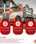 Dump truck with "Premium Materials, Easy Installation, Long Time Service" icons and text overlay, parked at industrial site.