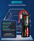 Beefy 2S 7.4V 5200mAh 80C LiPo Battery Pack With Durable Hard Case And T Plug Connector for RC vehicles showcasing weight and dimensions