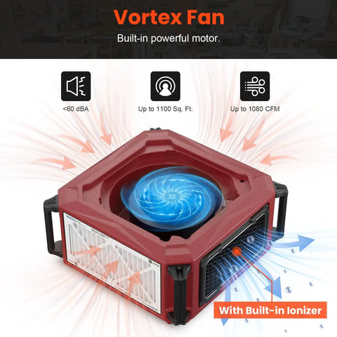 Beast Mode 270 Degree Air Filtration System With Built In Ionizer And 1080 CFM Dust Collector, Vortex Fan visible
