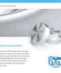 Brushed satin 304-grade steel discs and texture, highlighting material of Topmount Single Bowl Kitchen Sink With Three Quarter Inch Radius.