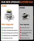 Comparison of new and old wheel bearing hub, highlighting compact structure, load-bearing, sealing, security, and service life