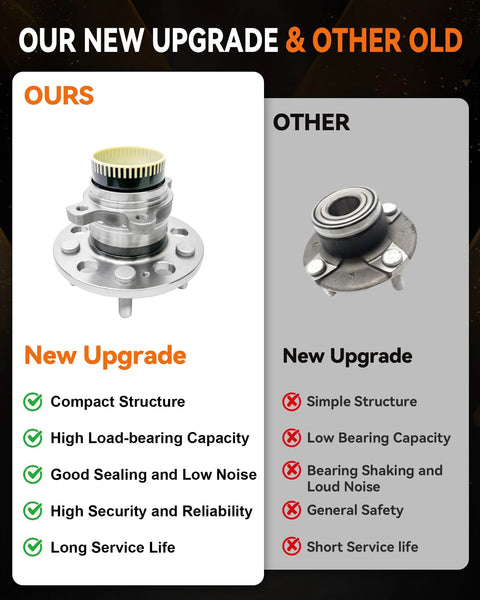 Comparison of new and old wheel bearing hub, highlighting compact structure, load-bearing, sealing, security, and service life