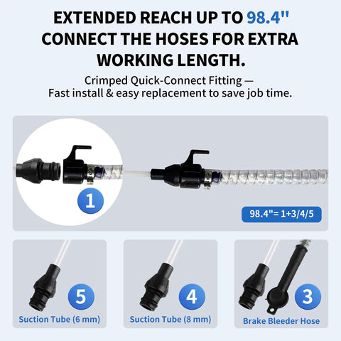Vacuum Fluid Extractor Hose Kit For Pneumatic Or Manual Pumps, showing crimped quick-connect fitting on steel-wire PVC hose.