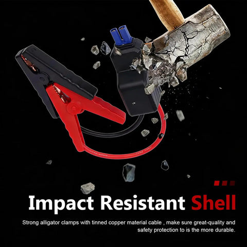 Impact resistant design of Straight Shot EC5 Replacement Cable For Portable Jump Starters with beefy clamps and copper wire.