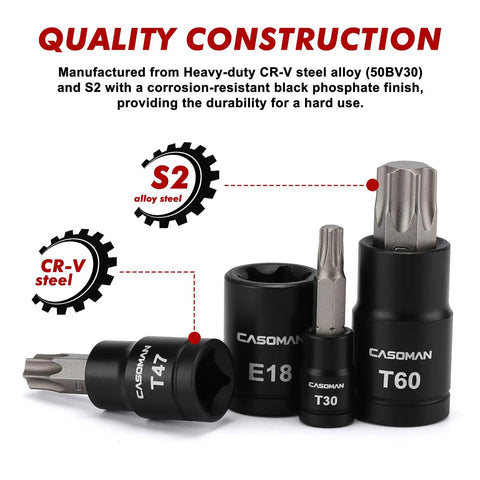 Beast Of A 71-Piece Hex And Torx Socket Set with quality construction, showing T47, E18, T30, T60 sockets made of CR-V steel alloy.
