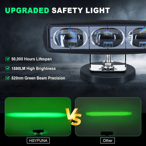 Premium Forklift Safety Light Casting A Bright Green Line To Keep Warehouse Teams Secure And Rolling Smooth Includes Two Legit Triple Lens Led Hazard Warning Projectors For Factories And Stores