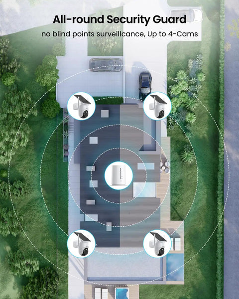 Top view of a house showing Wireless Outdoor Security Camera System With Solar Power 4 Camera 4MP HD Surveillance coverage areas.