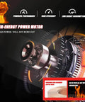 Sicwedim Electric Metal Shear 500W Sheet Metal Cutter close-up of high-energy power motor for efficient cutting.