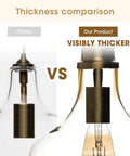 Thickness comparison of Hand Blown Glass Bell Pendant Light in Gold and Clear, Industrial Farmhouse Style, 9 Inch Shade shown right.