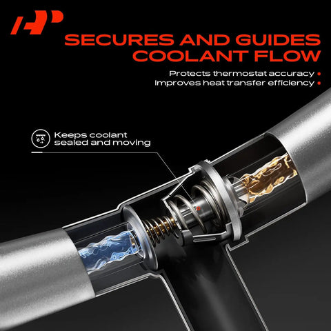 Diagram of upgraded aluminum engine coolant thermostat housing assembly with sensor demonstrating coolant flow efficiency.