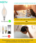 Comparison showing E12 Candelabra LED Bulb 2700K Frosted 40W equivalent vs. clear bulbs, highlighting soft light for cozy vibes.