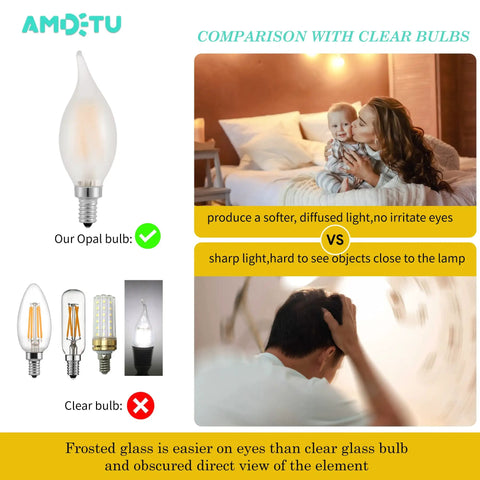 Comparison showing E12 Candelabra LED Bulb 2700K Frosted 40W equivalent vs. clear bulbs, highlighting soft light for cozy vibes.