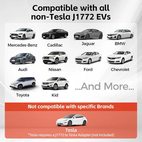 Image showcasing compatibility of Road Trip Ready Portable Level 1 And 2 EV Charger With J1772 Connector with various non-Tesla EVs.