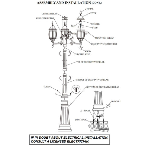 Diagram of Outdoor Black Three Headed Post Light assembly and installation with labeled parts