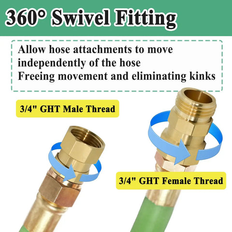 Swivel Garden Hose Fitting Connector Three Quarter Garden Hose Thread Metal With Rubber Washer Leak Proof Replacement Part For Irrigation Prevents Leaks And Kinks Easy Install Durable Quick Connect Garden Hose Adapter 3/4 GHT brass swivel fitting