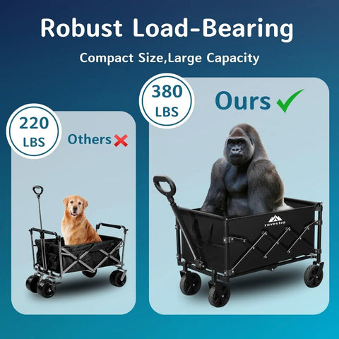 Comparison of load capacity between Grab And Go Heavy Duty Collapsible Folding Wagon with gorilla and competitor with dog.