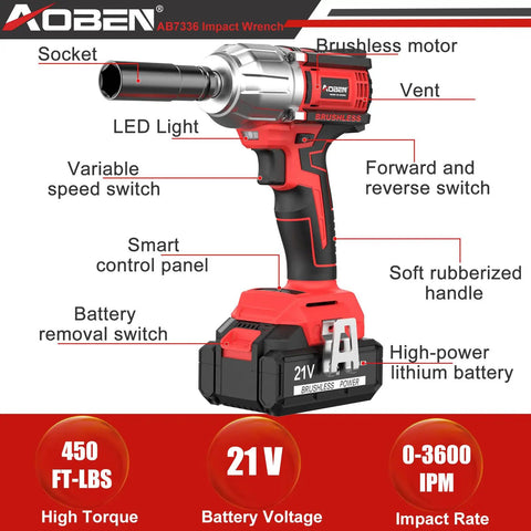 Beast 21V Cordless Impact Wrench with Brushless Motor Half Inch Drive Delivers Up To 450 Ft Lbs Torque and 2400 RPM features