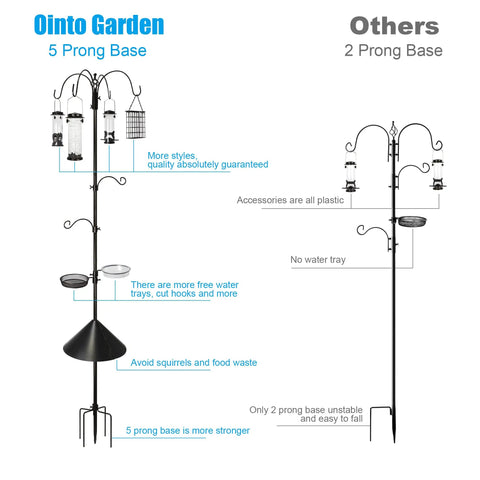 Comparison of two bird feeding stations: left features Five Prong Base with squirrel baffle and multiple feeders, right is simpler design.